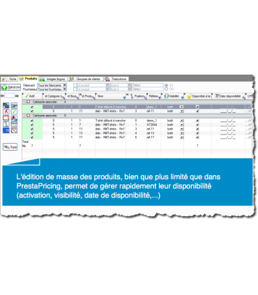 PrestaCatégories édition de masse des produits, comme l'activation ou la disponibilité