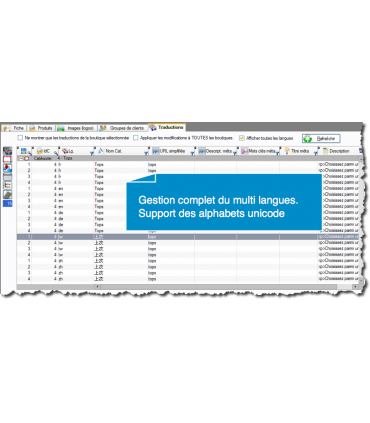 PrestaCatégories support complet du multi langues et alphabets unicode