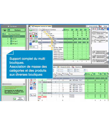 PrestaCatégories support complet du multi boutiques