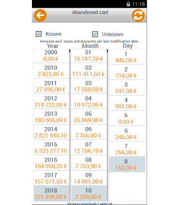 PrestaOrders to manage PrestaShop orders, carts and customers