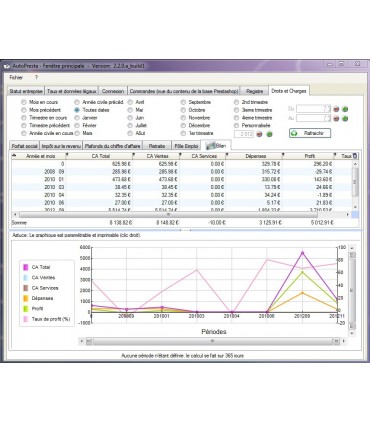 AutoPresta: Accounting book for French auto-entrepreneurs using Prestashop