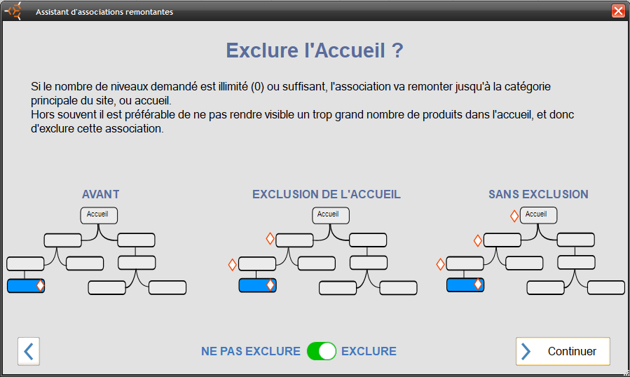 Wizard pour vous guider dans les réglages des associations 