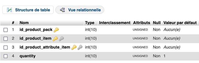Table pack dans la base de PrestaShop