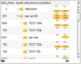 Compteurs de produits inactifs