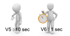 Module Prestashop backoffice plus rapide