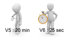 Temps de lancement