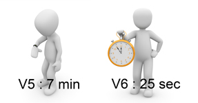 Temps de déplacements de produits